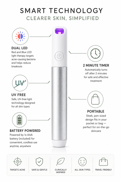 PexaDerm™ SpotLite Duo
